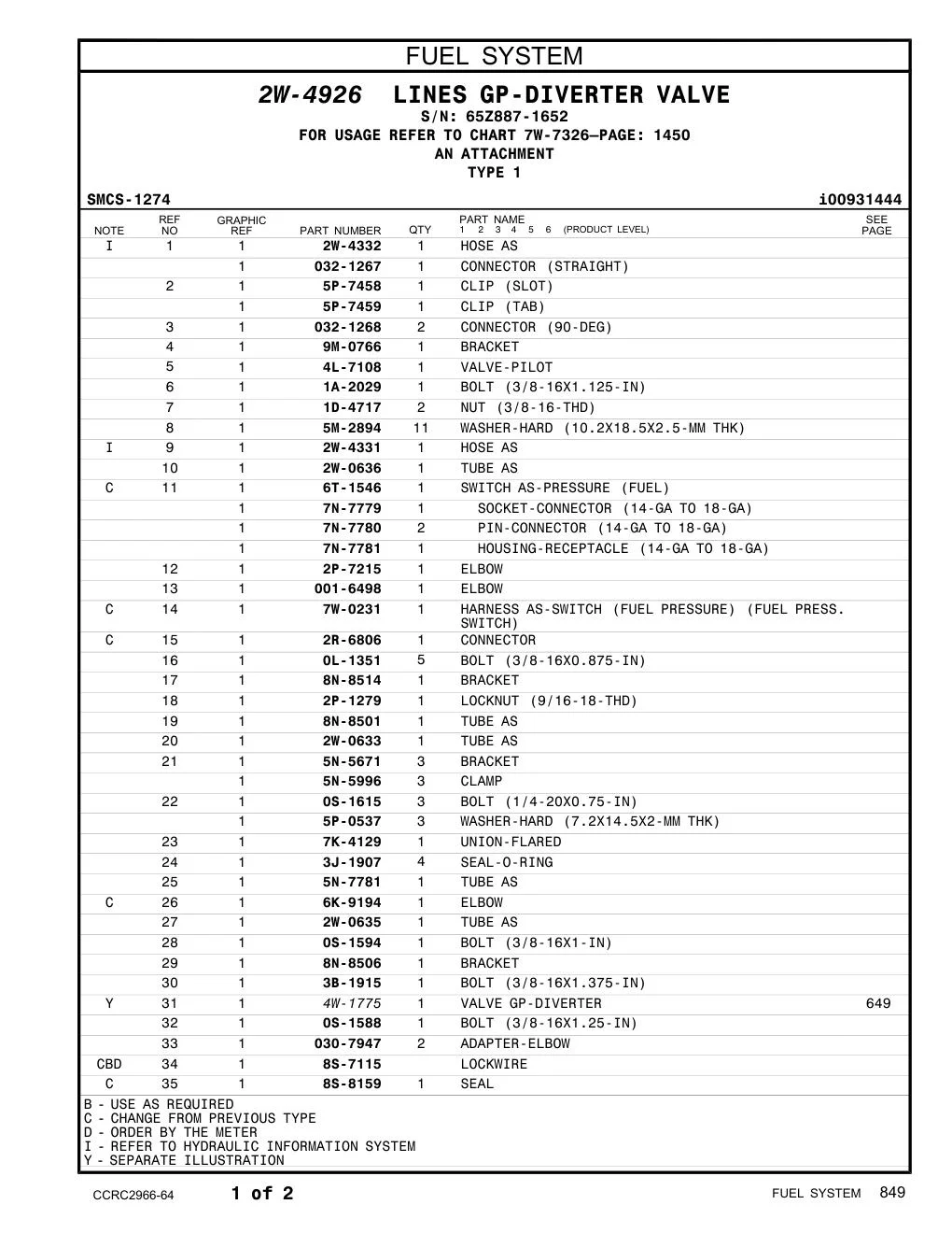 4L-7108 VALVE-PILOT CAT parts diagram