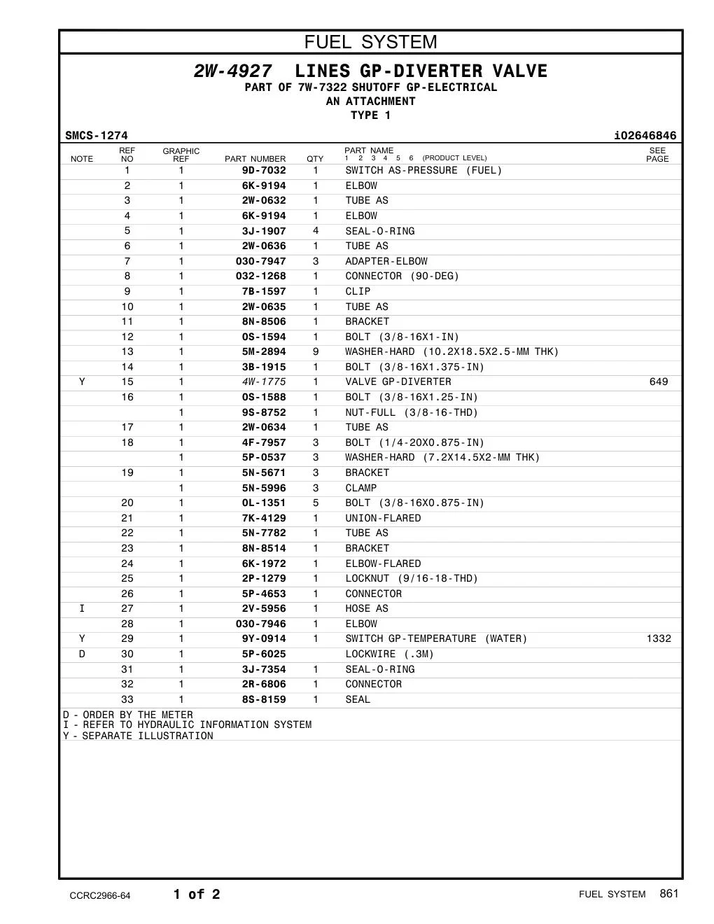 diagram 9