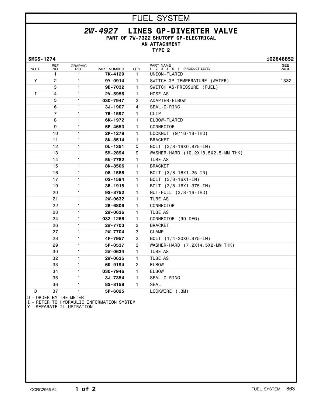 diagram 10