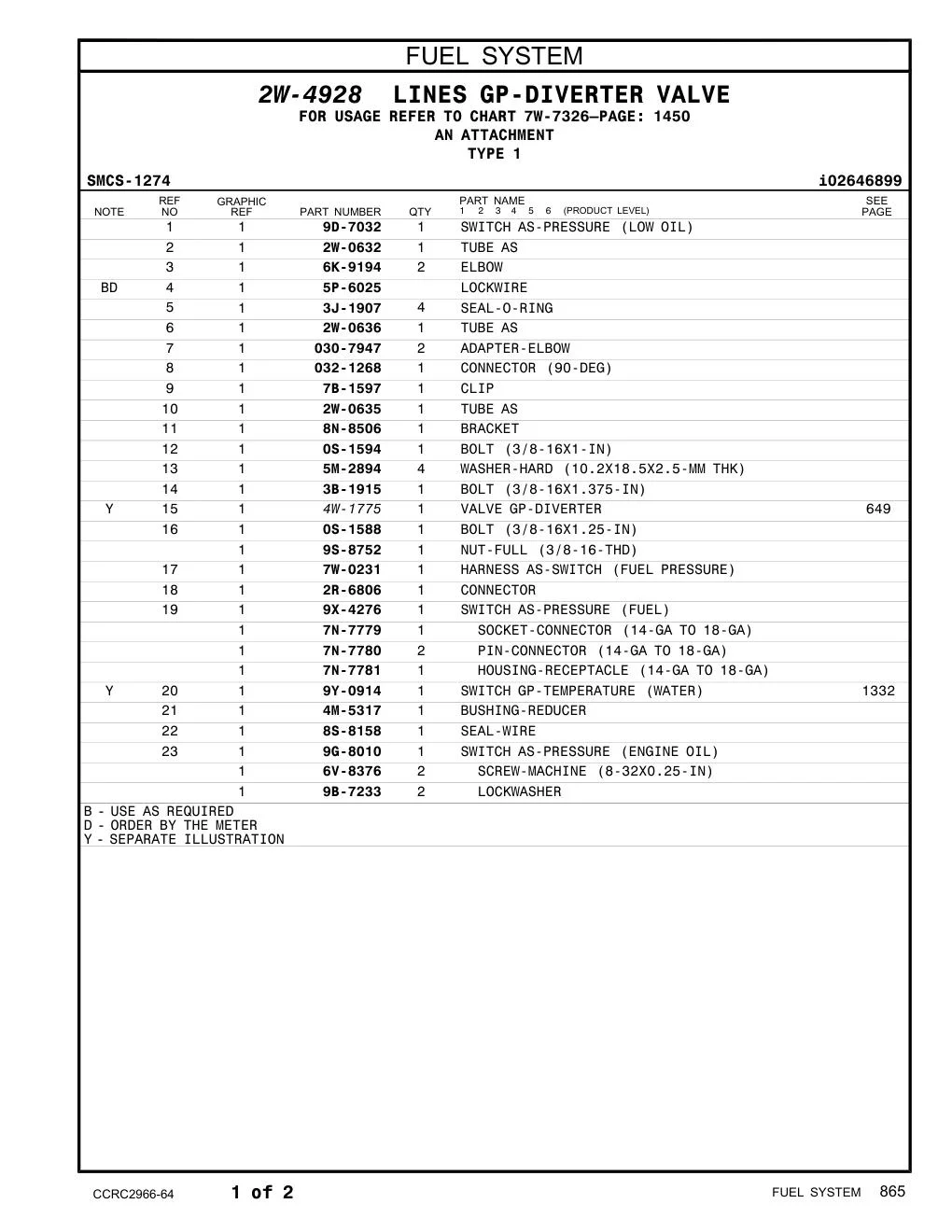 diagram 9