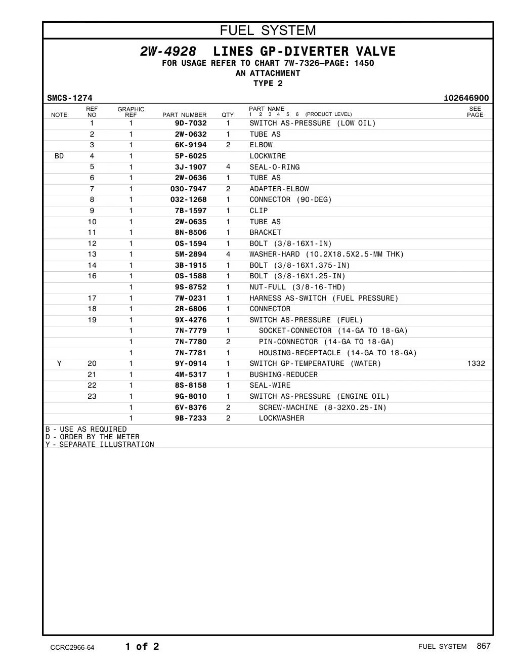 diagram 10