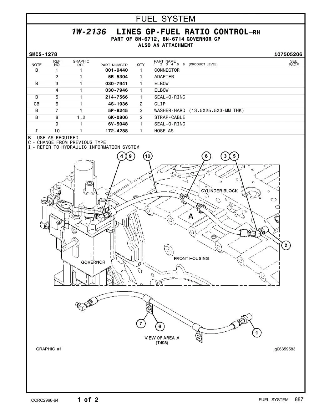172-4288 - HOSE AS g06359583
