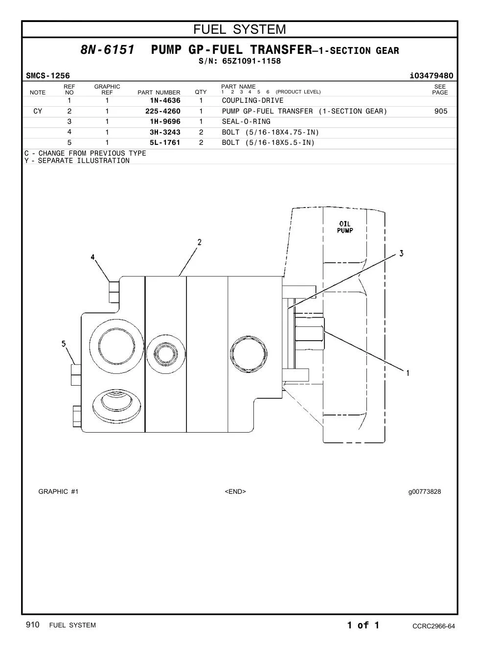 225-4260 - PUMP GP-FUEL TRANSFER (1-SECTION GEAR)