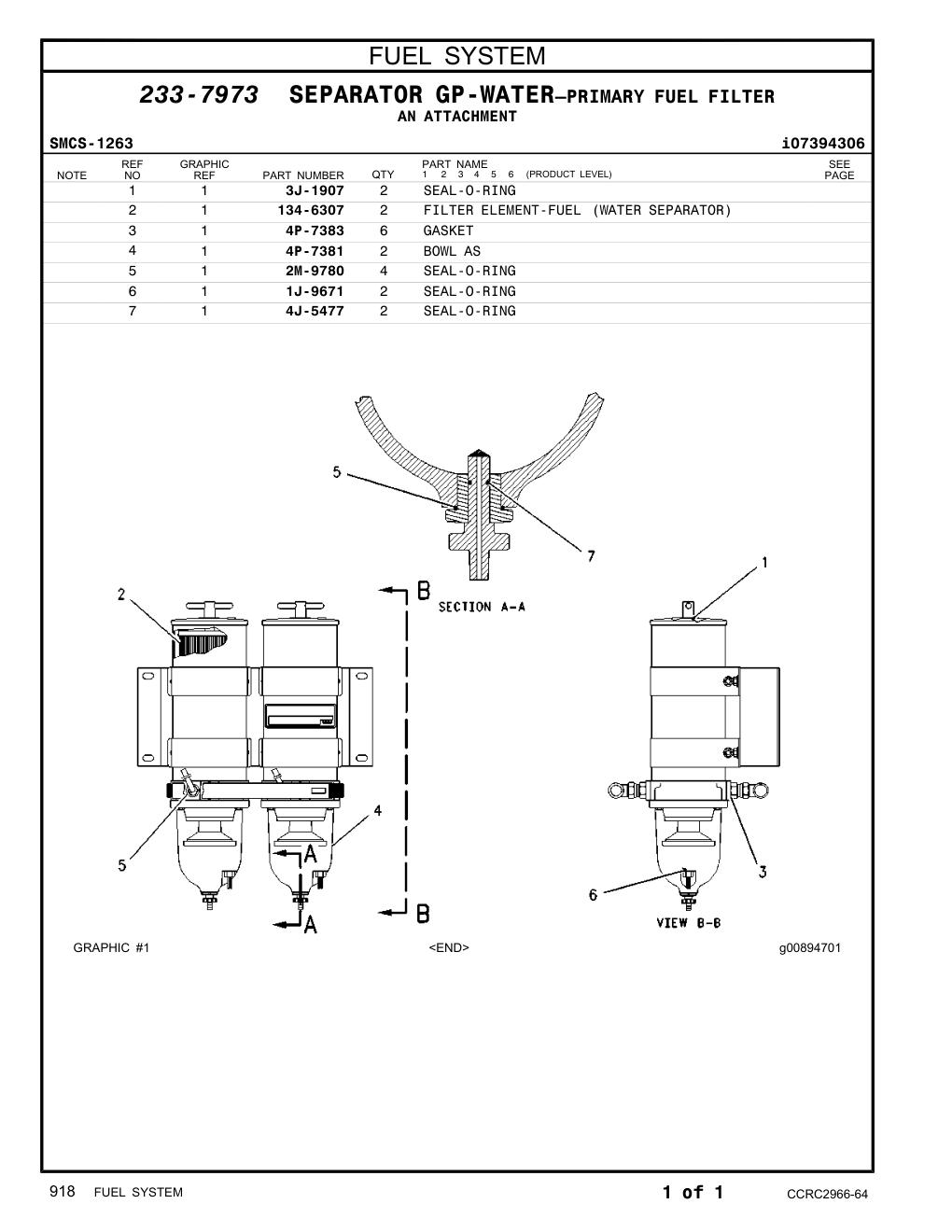 diagram 7