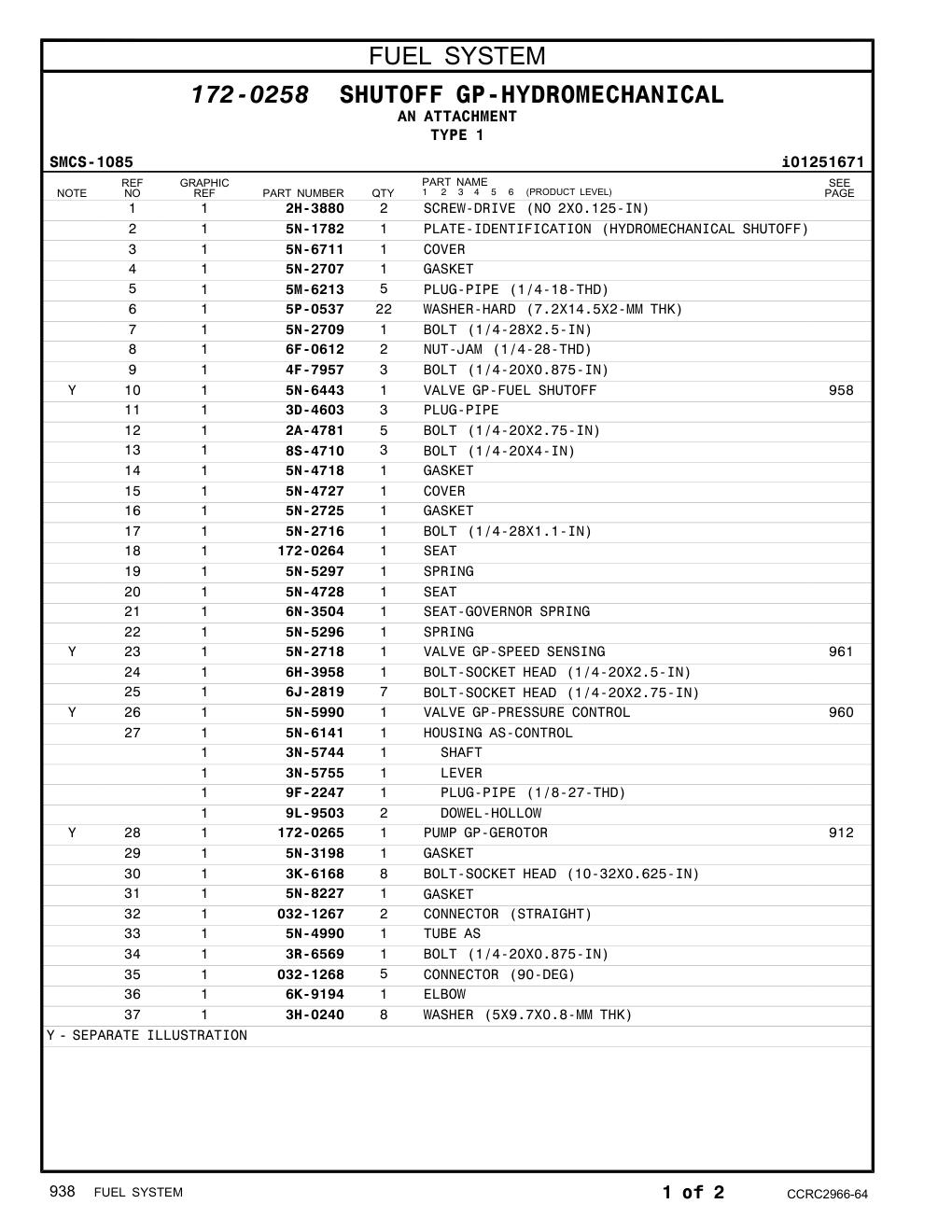 diagram 12