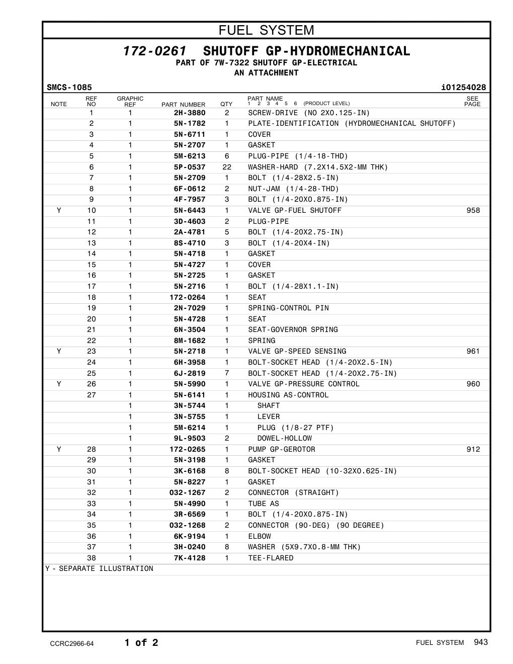 diagram 12