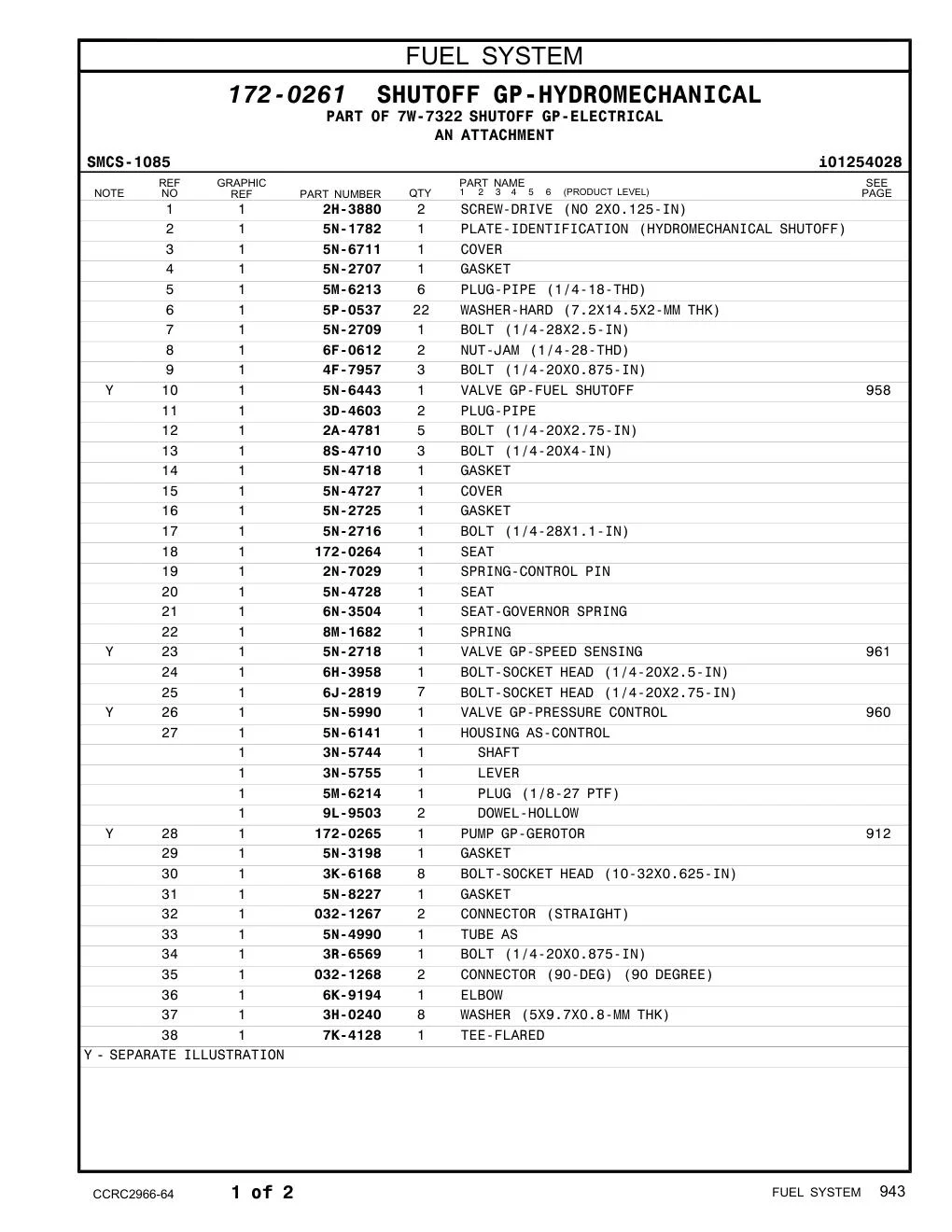 diagram 9