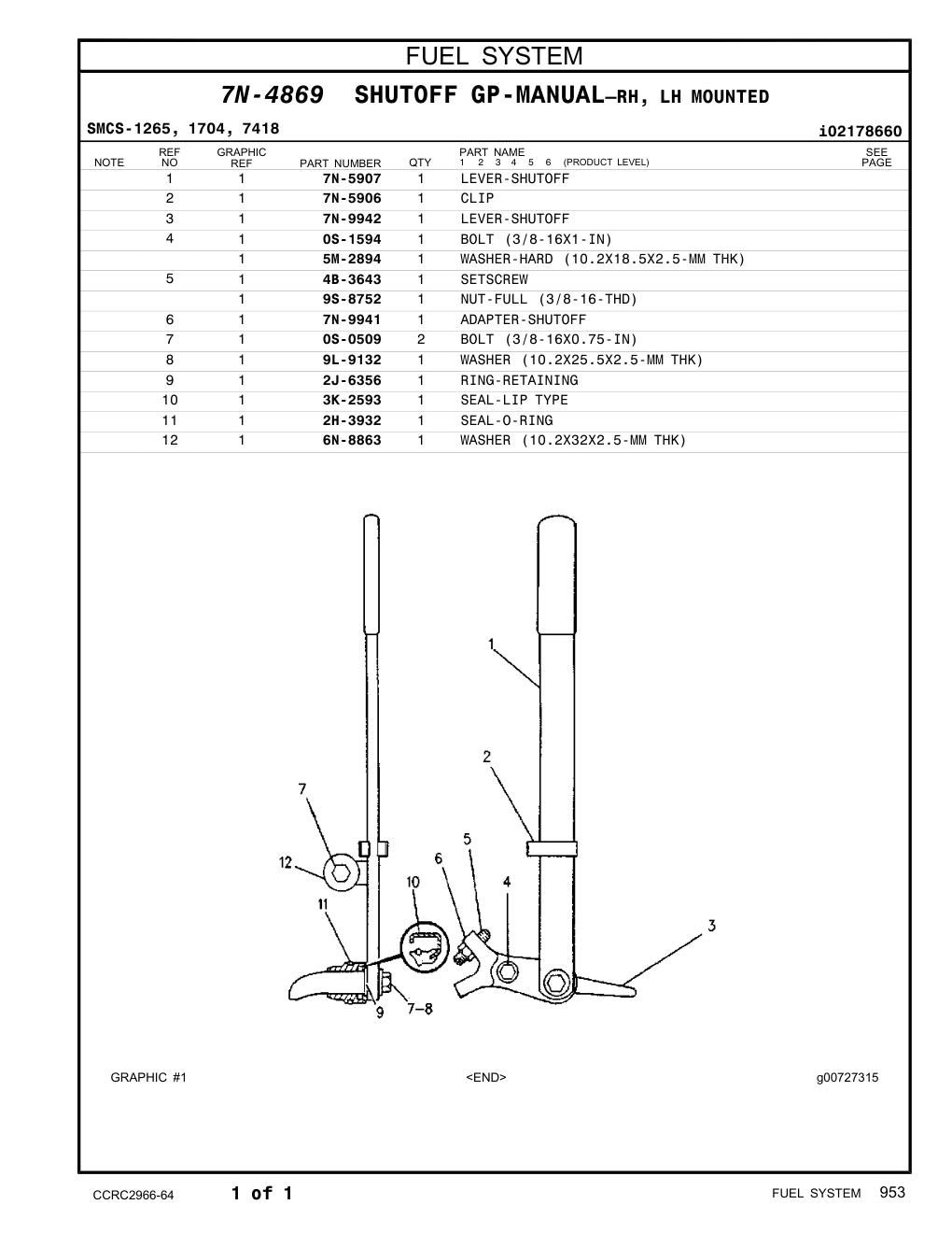 diagram 5