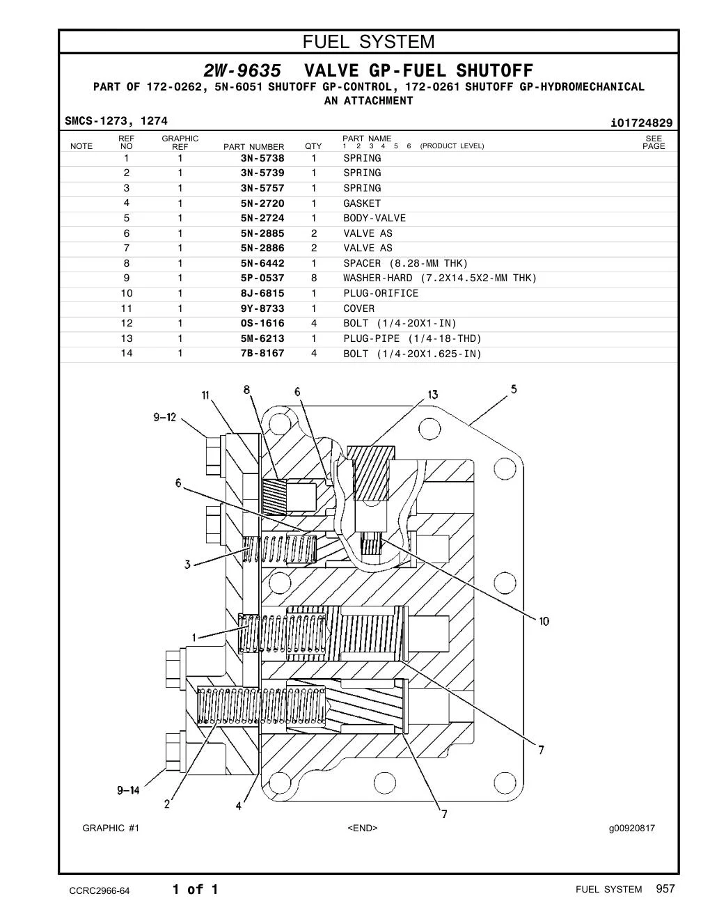 9Y-8733 COVER CAT parts diagram
