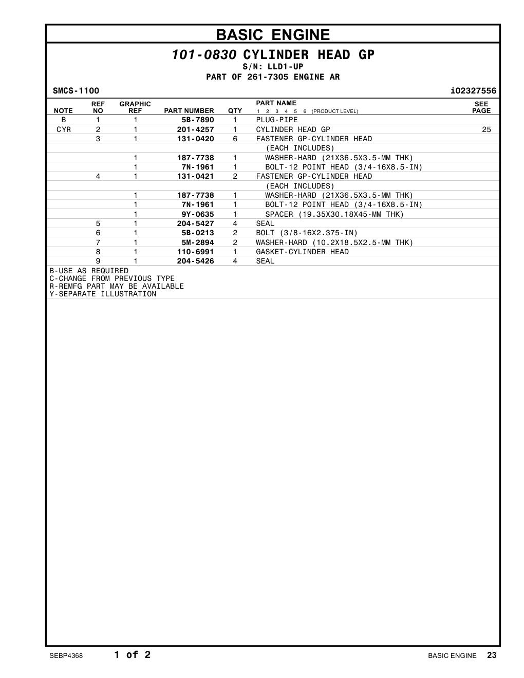diagram 5