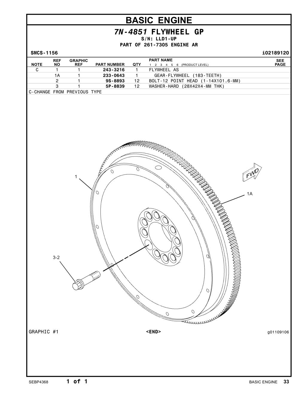 9S-8893 - BOLT-12 POINT HEAD (1-14X4-IN)