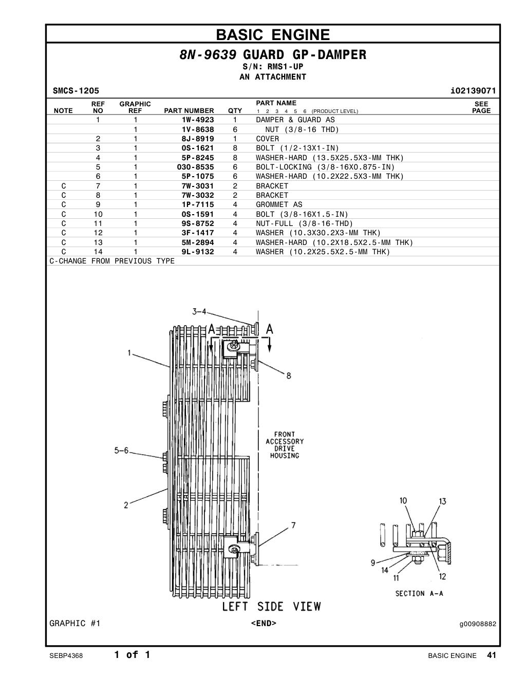 diagram 4