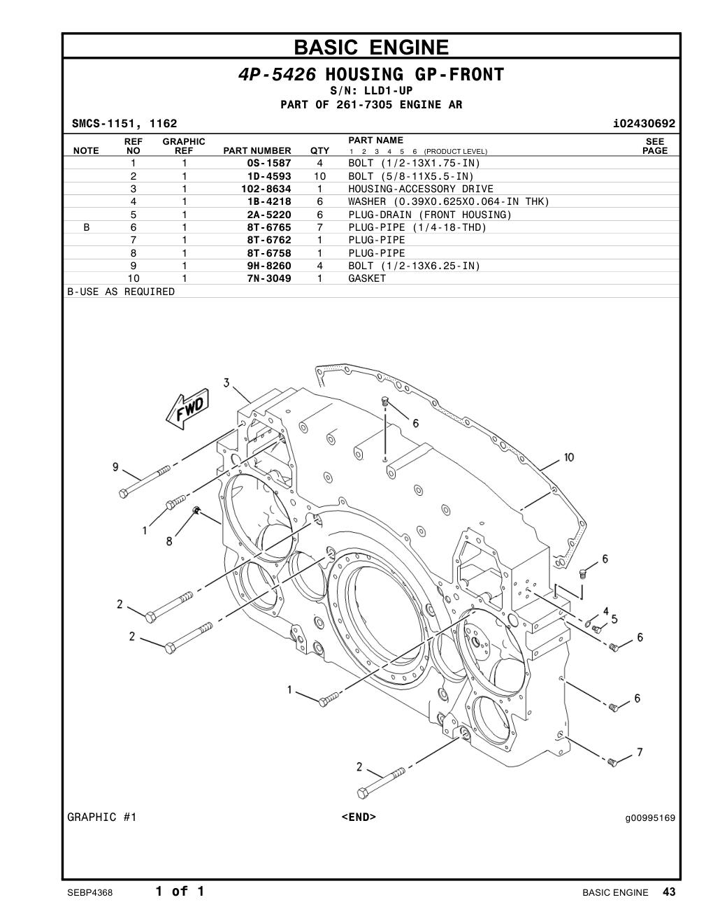 diagram 4
