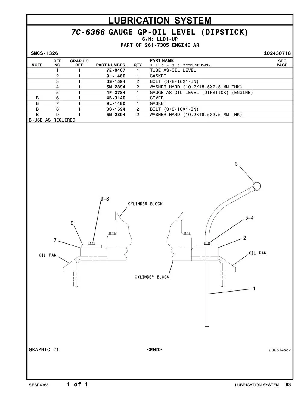 4P-3784 - GAUGE AS-OIL LEVEL (DIPSTICK) (ENGINE)