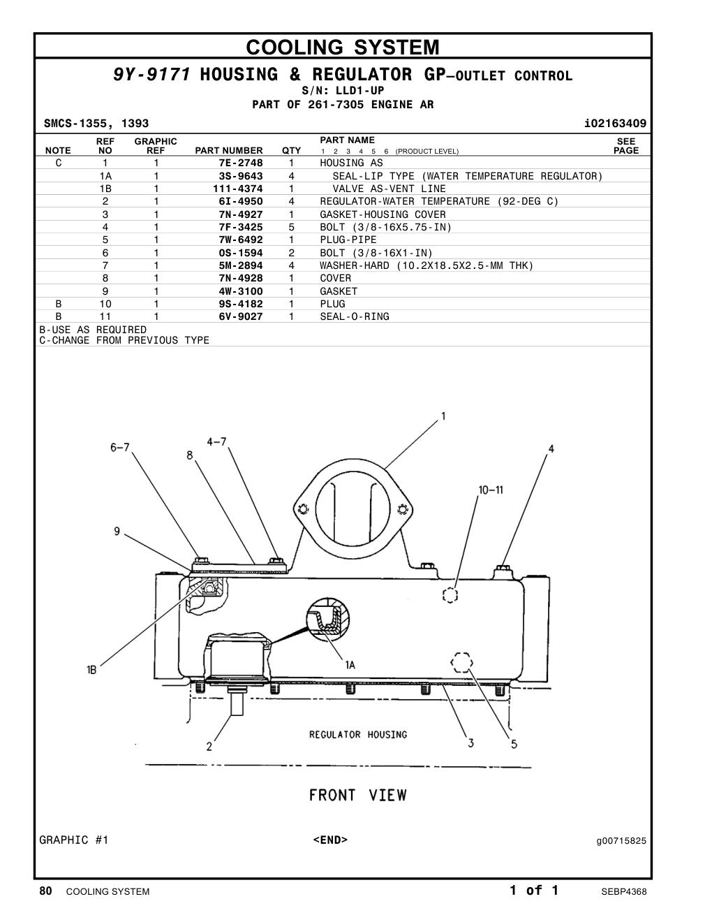 diagram 10