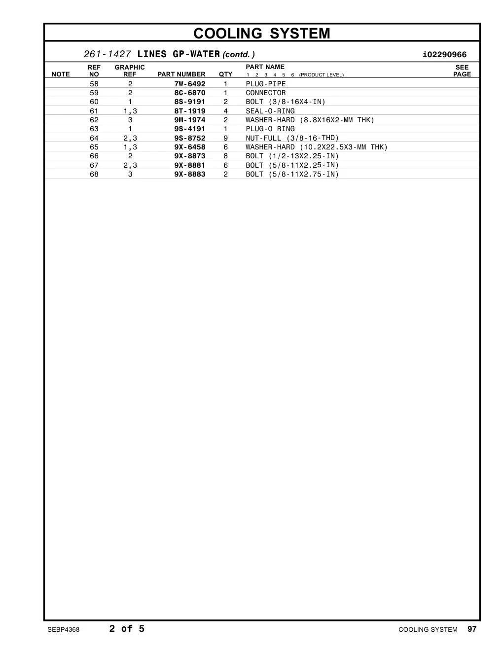 9X-8881 - BOLT (5/8-11X2.25-IN)