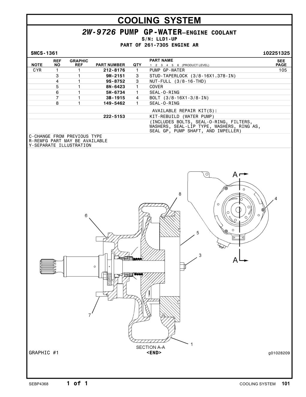 diagram 6