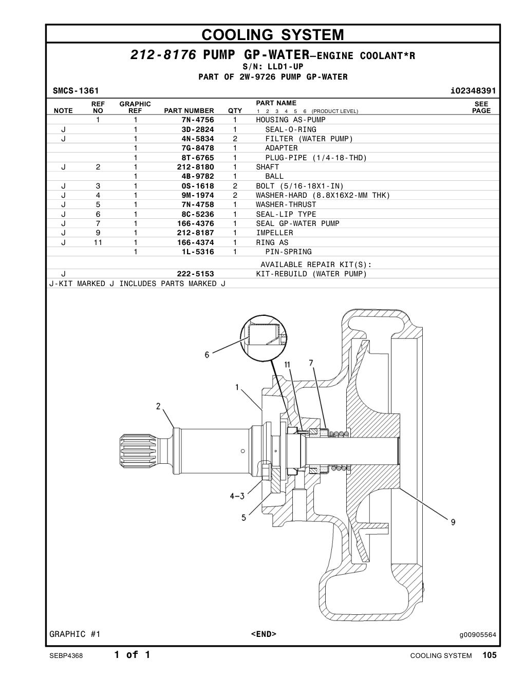 diagram 6