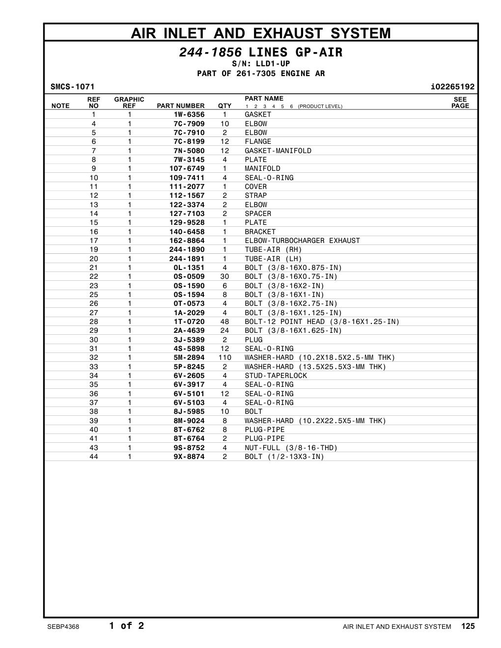 244-1890 TUBE-AIR (RH) · S/N LLD1-UP CAT parts manual diagram