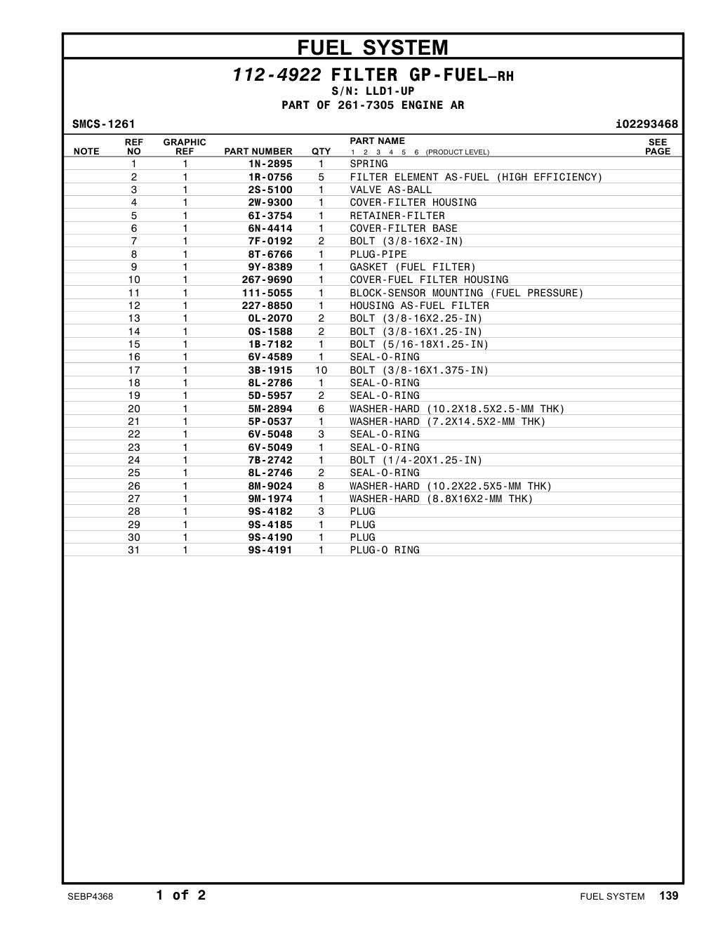 111-5055 BLOCK-SENSOR MOUNTING · S/N LLD1-UP CAT parts manual diagram