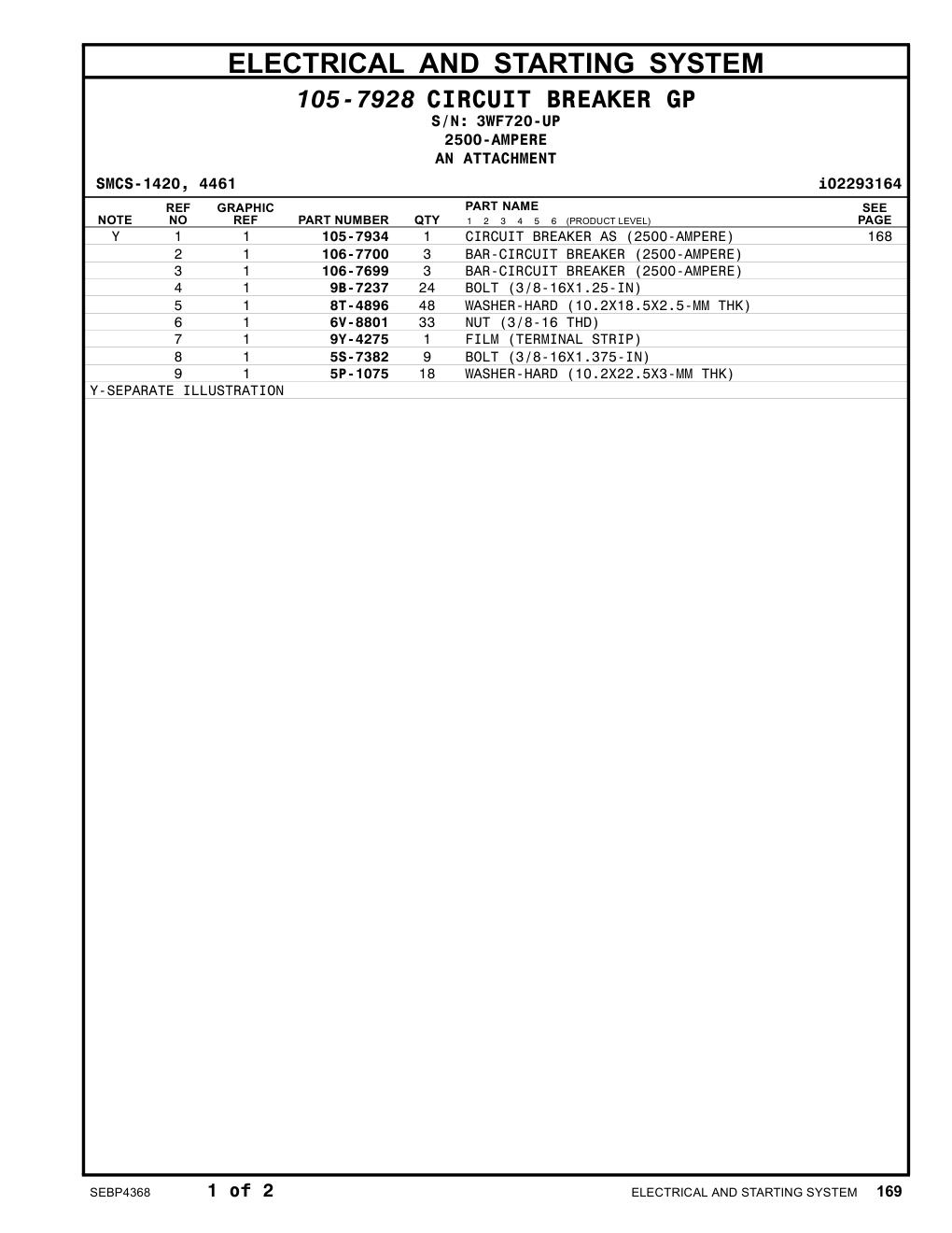 105-7934 CIRCUIT BREAKER AS (2500-AMPERE) · S/N 3WF720-UP CAT parts manual diagram
