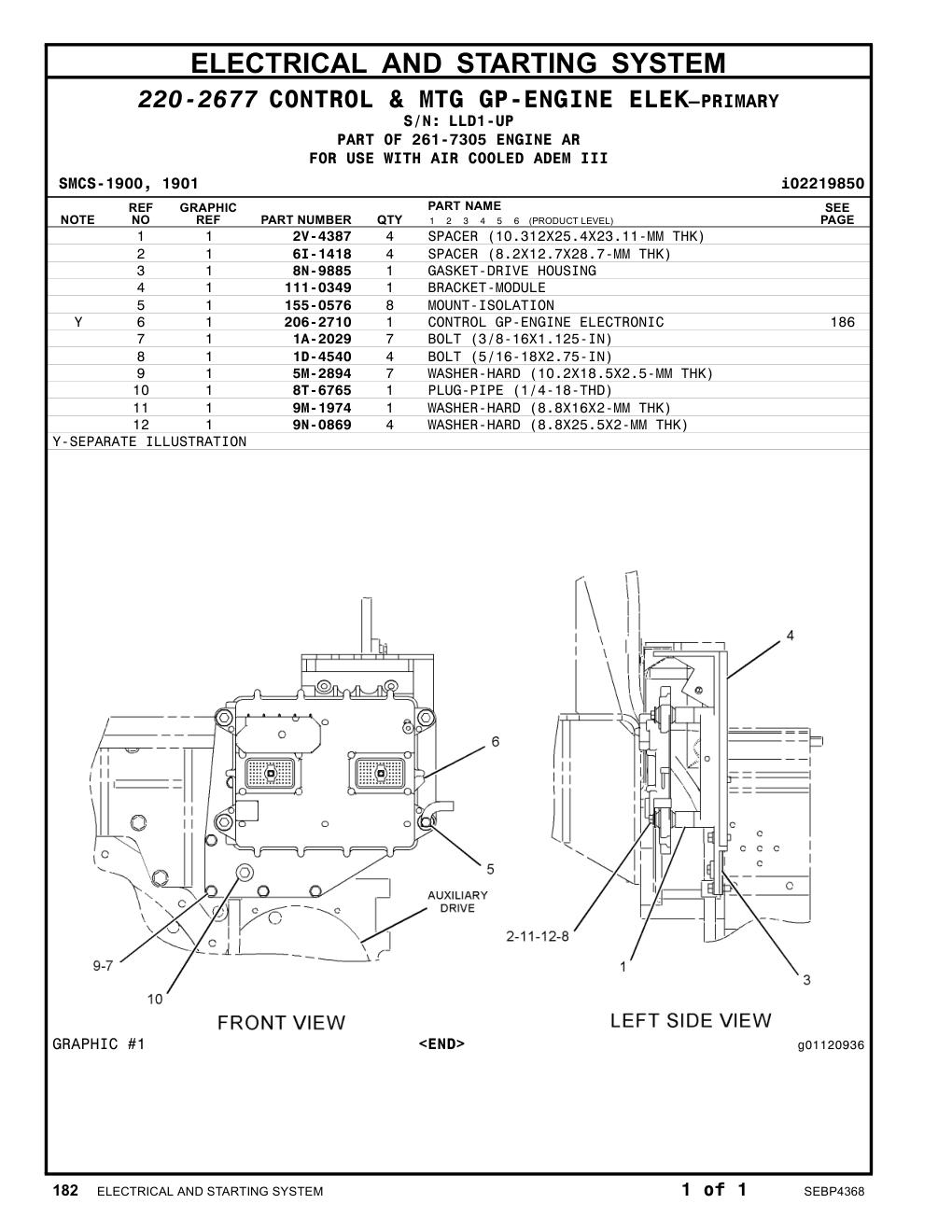 diagram 6