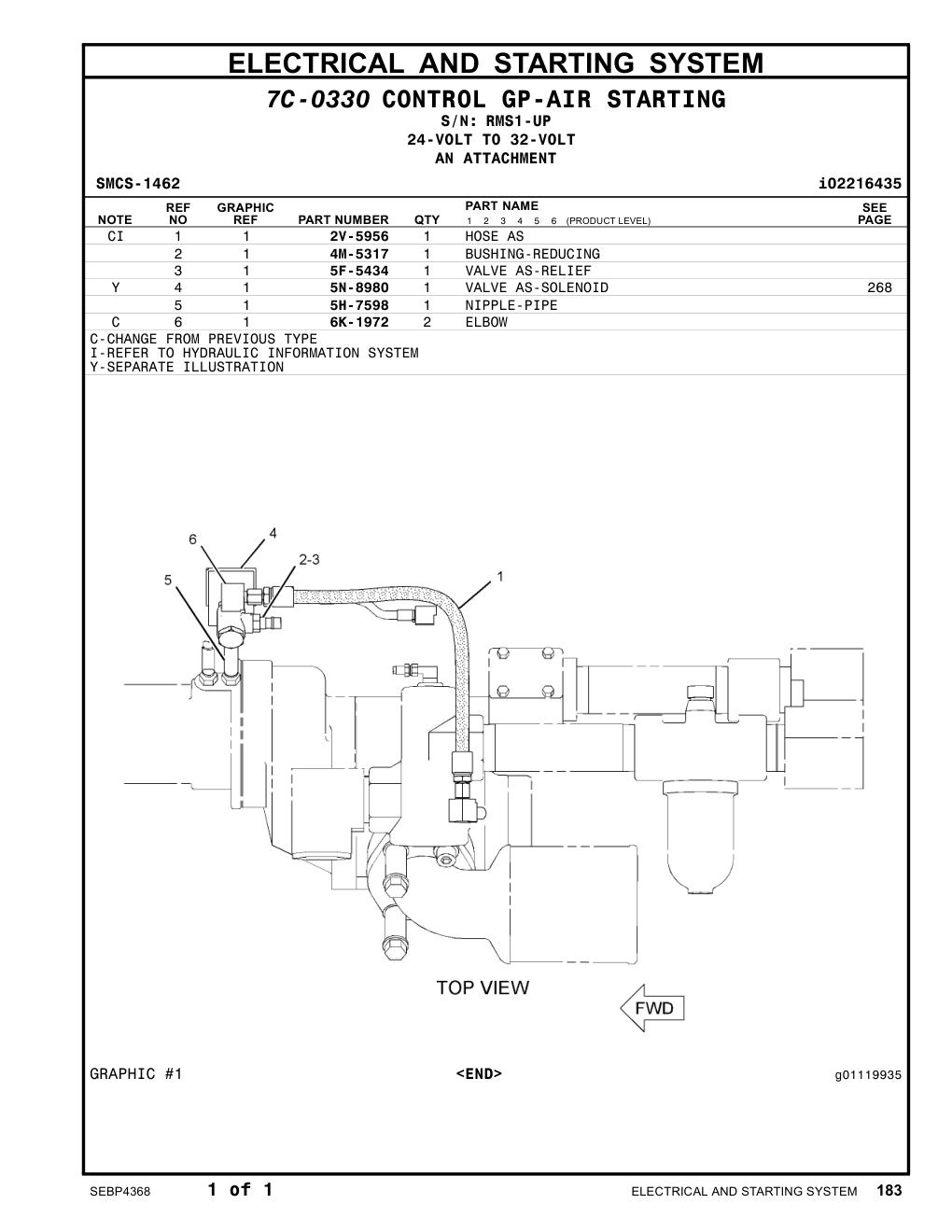 diagram 6