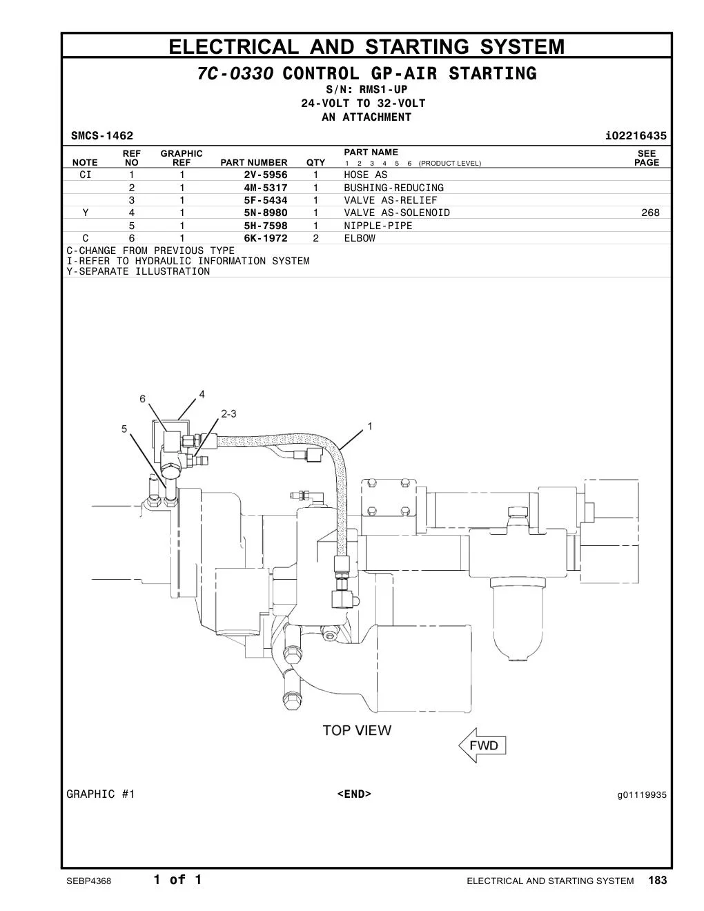 2V-5956 - HOSE AS