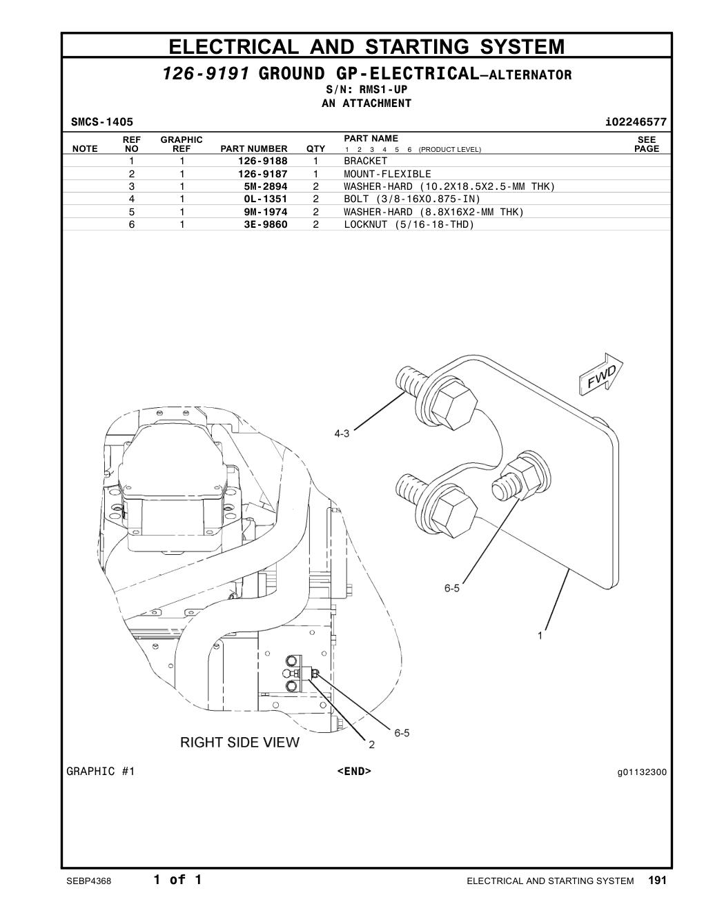 126-9187 MOUNT-FLEXIBLE · S/N RMS1-UP CAT parts manual diagram
