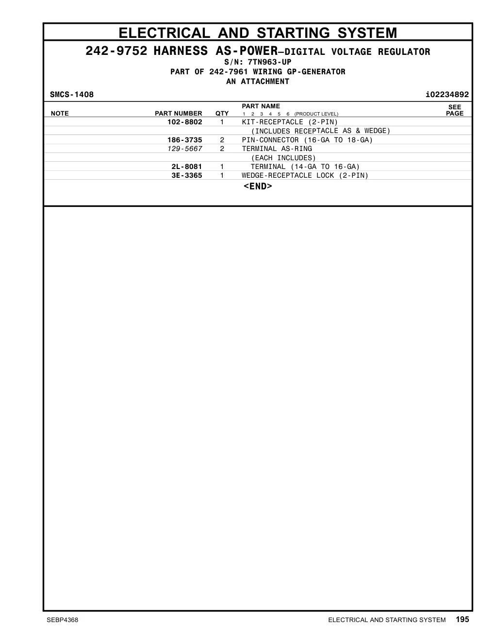 102-8802 - KIT-RECEPTACLE (2-PIN) (INCLUDES RECEPTACLE AS & WEDGE)