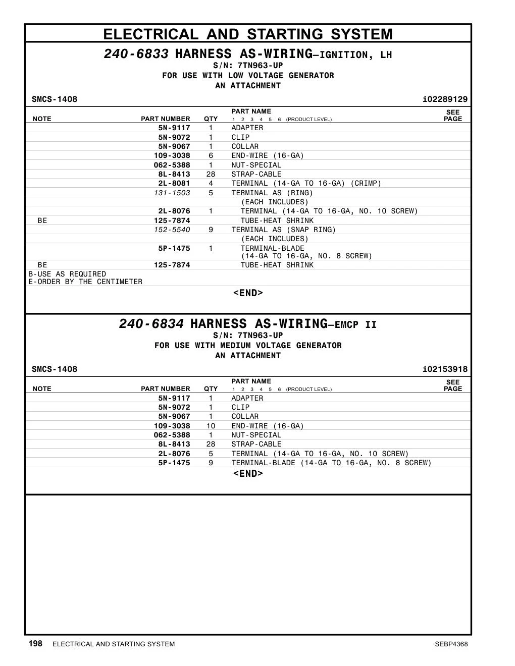 062-5388 - NUT-SPECIAL