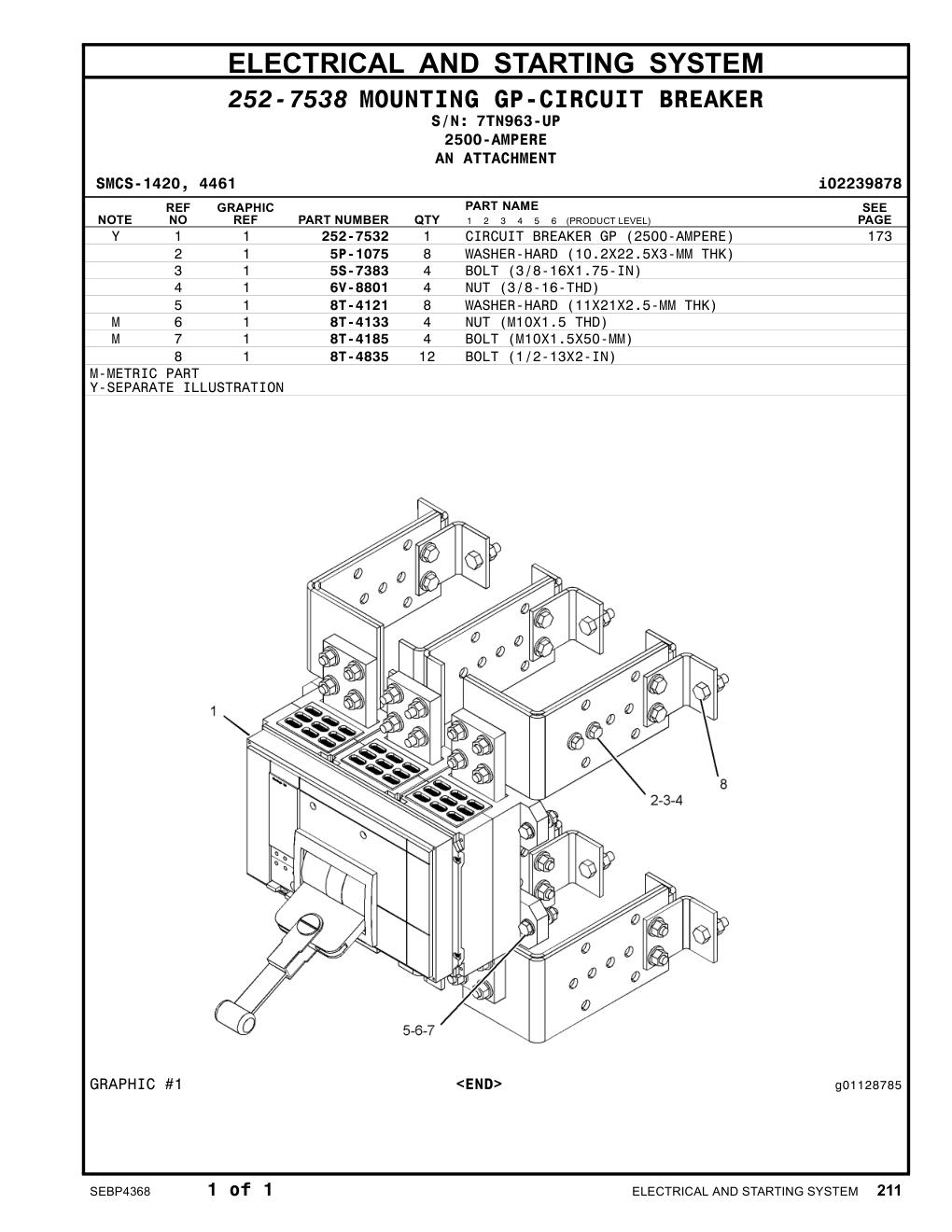 252-7532 - CIRCUIT BREAKER GP (2500-AMPERE)