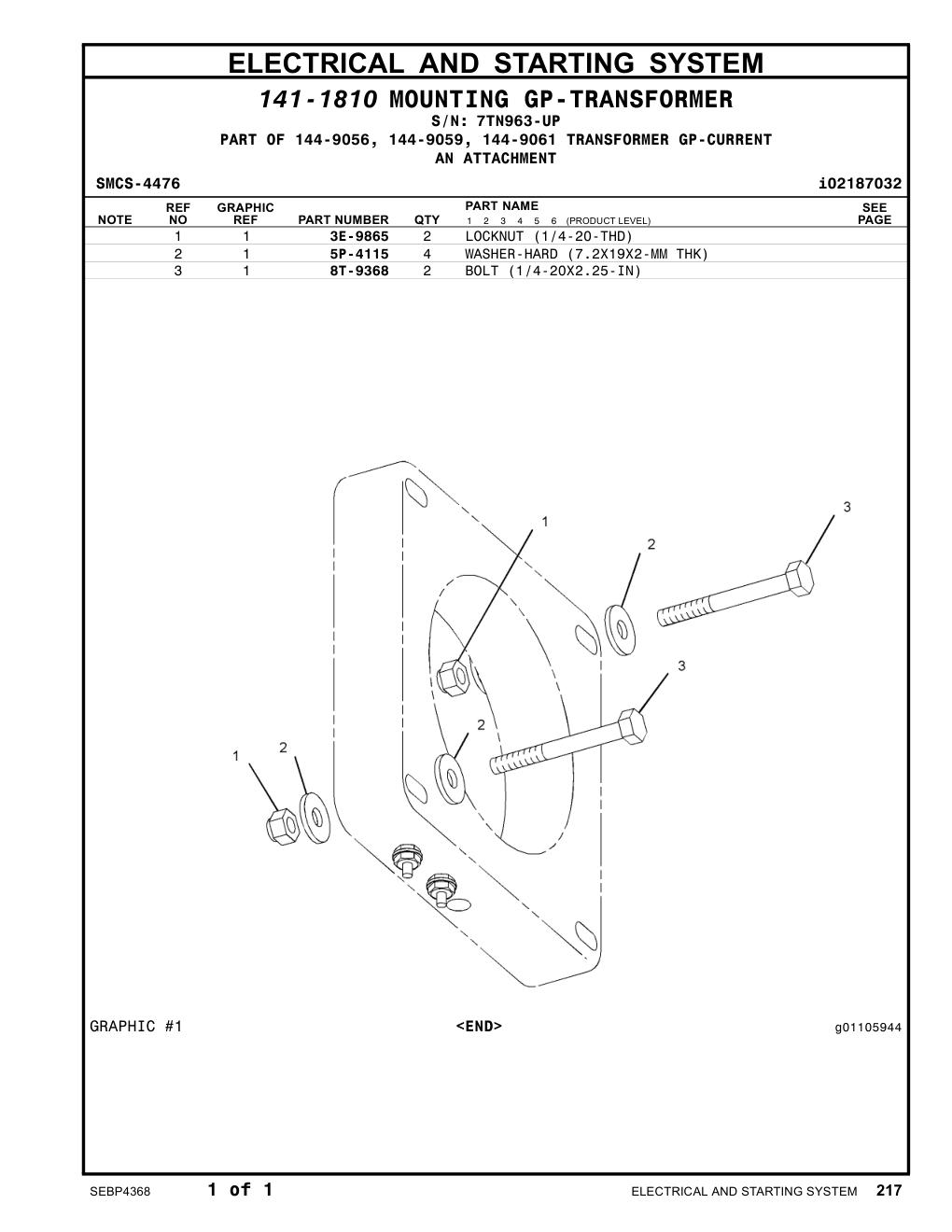 diagram 4