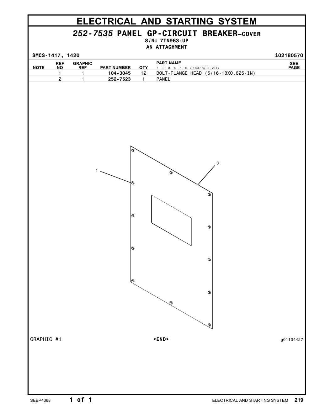 252-7523 - PANEL