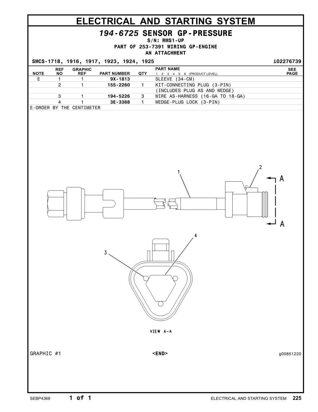 diagram 9