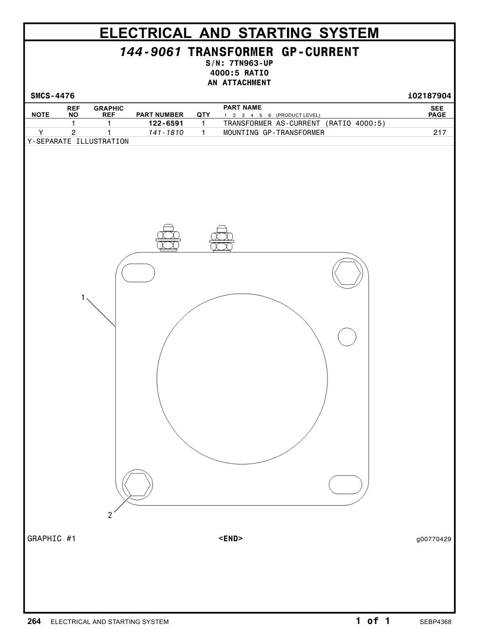 122-6591 - TRANSFORMER AS-CURRENT (RATIO 4000:5)