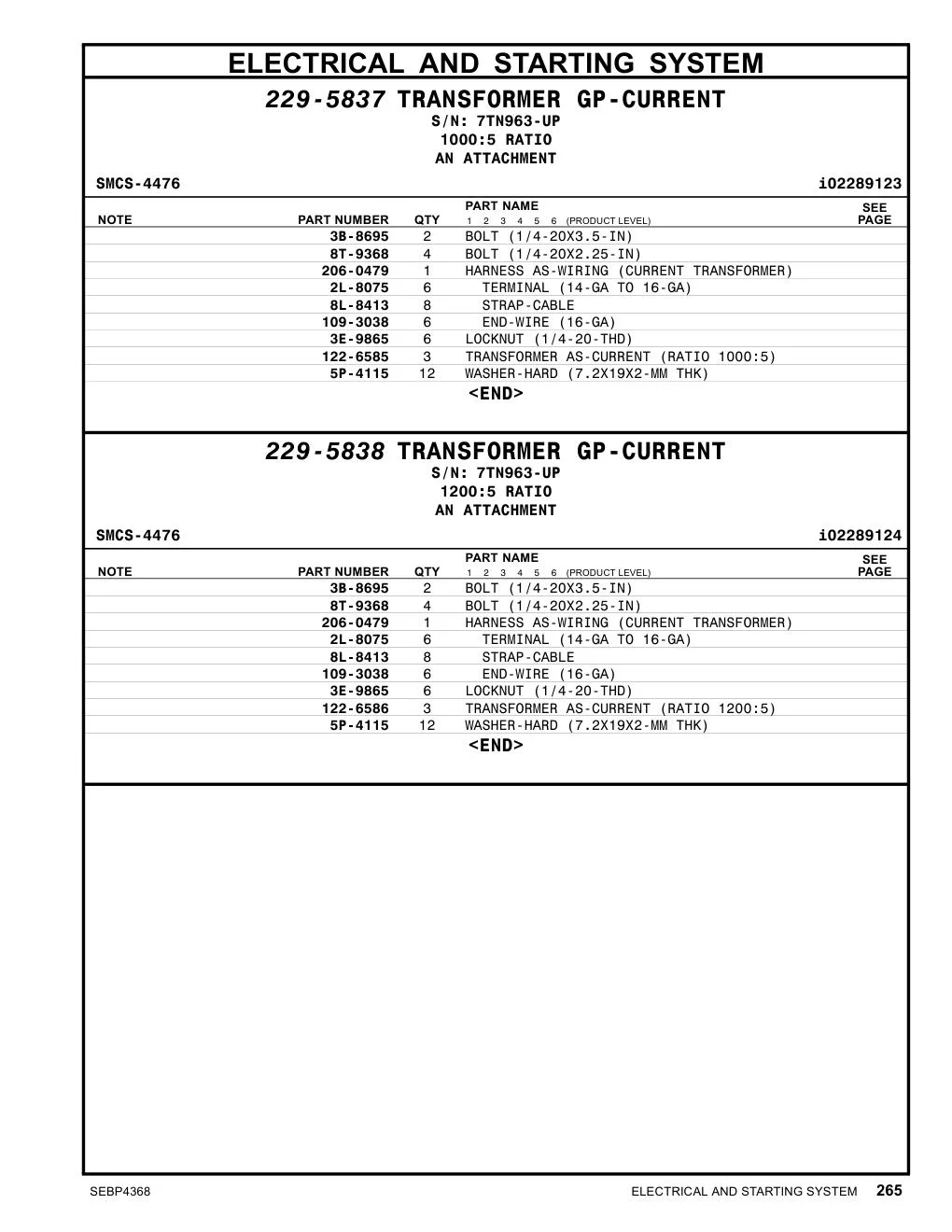122-6585 - TRANSFORMER AS-CURRENT (RATIO 1000:5)