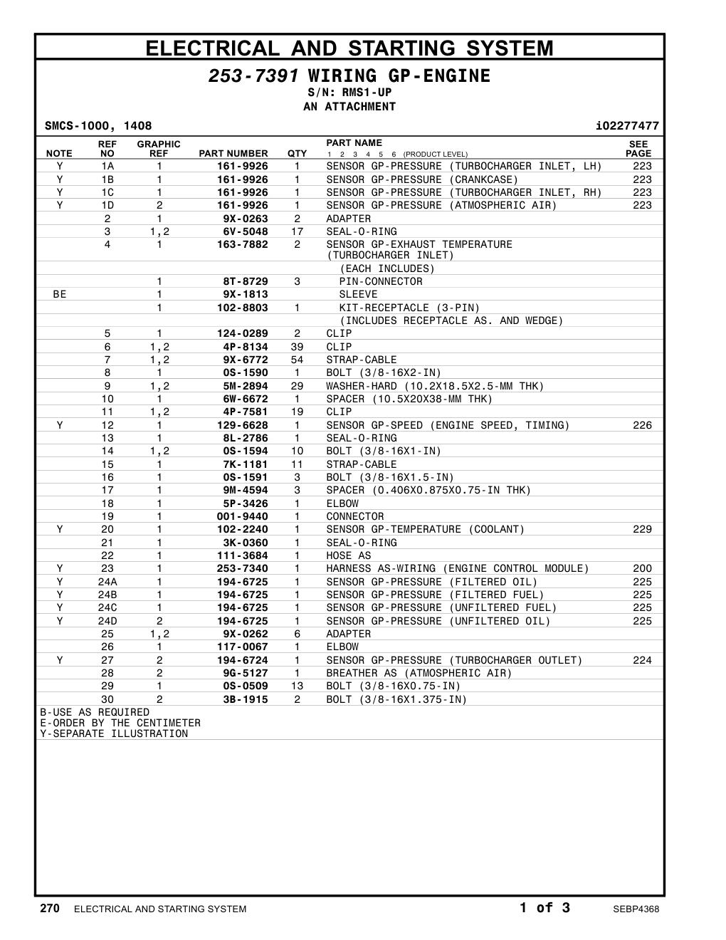 253-7340 HARNESS AS-WIRING (ENGINE CONTROL MODULE) · S/N RMS1-UP CAT parts manual diagram
