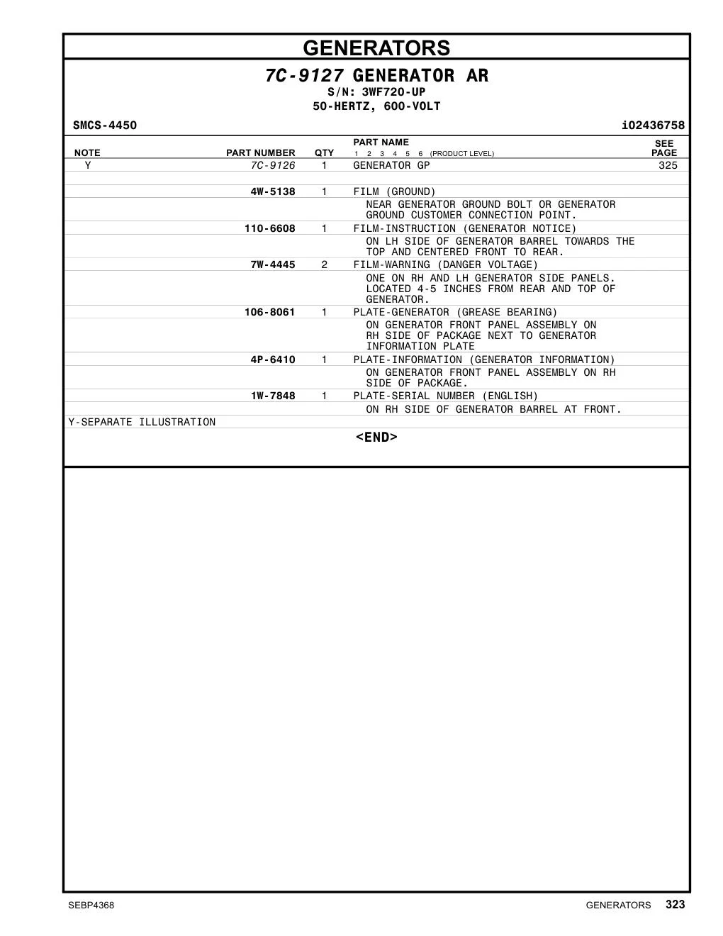 110-6608 - FILM-INSTRUCTION (GENERATOR NOTICE) ON LH SIDE OF GENERATOR BARREL TOWARDS THE TOP AND CENTERED FRONT TO REAR.