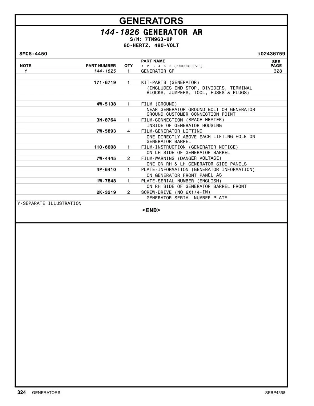 2K-3219 - SCREW-DRIVE (NO 6X1/4-IN) GENERATOR SERIAL NUMBER PLATE
