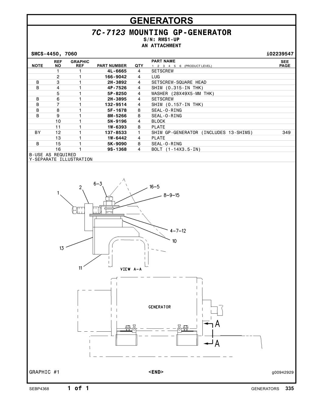 4P-7526 SHIM (0.315-IN THK) · S/N RMS1-UP CAT parts manual diagram