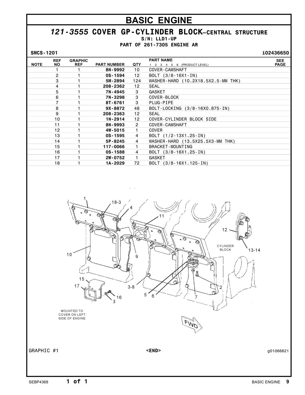 4W-5015 COVER · S/N LLD1-UP CAT parts manual diagram
