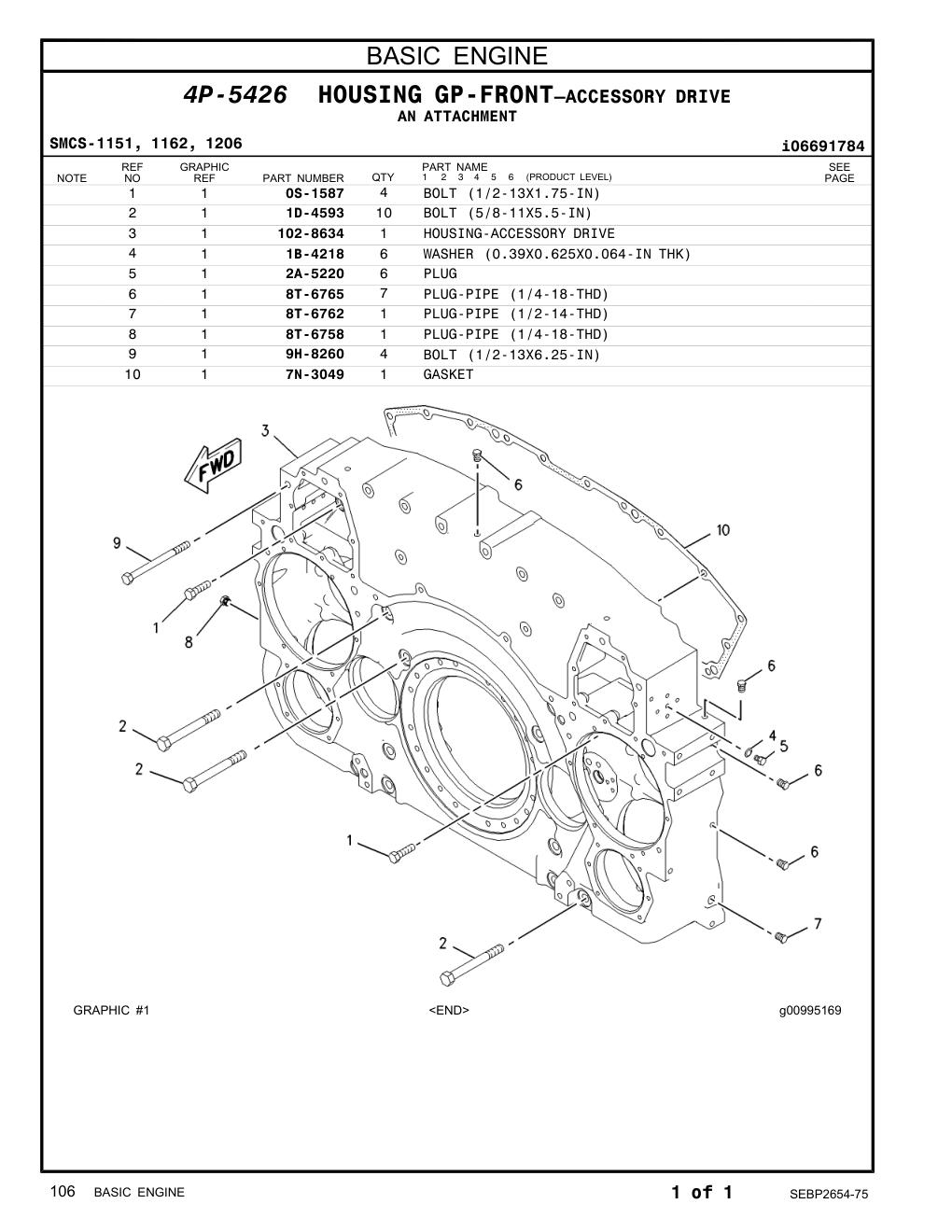 diagram 6