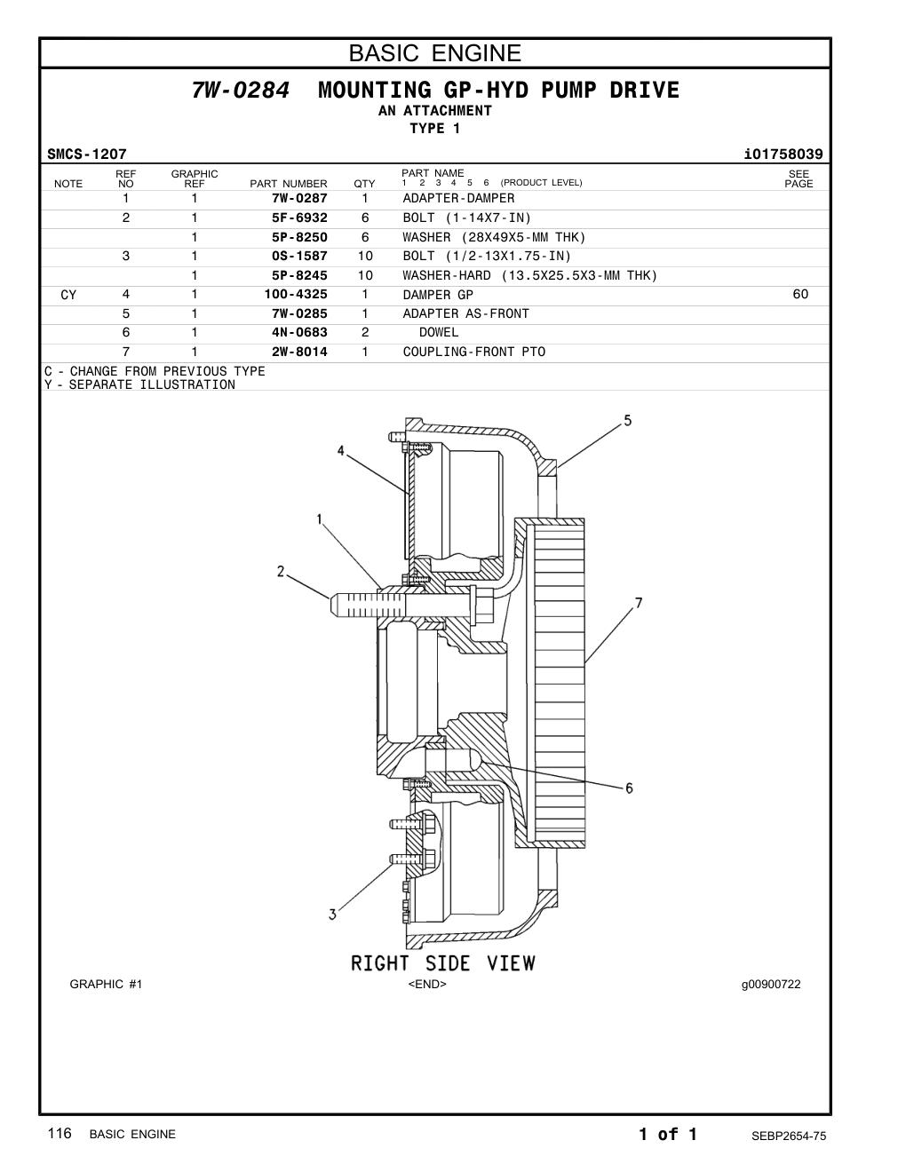diagram 5