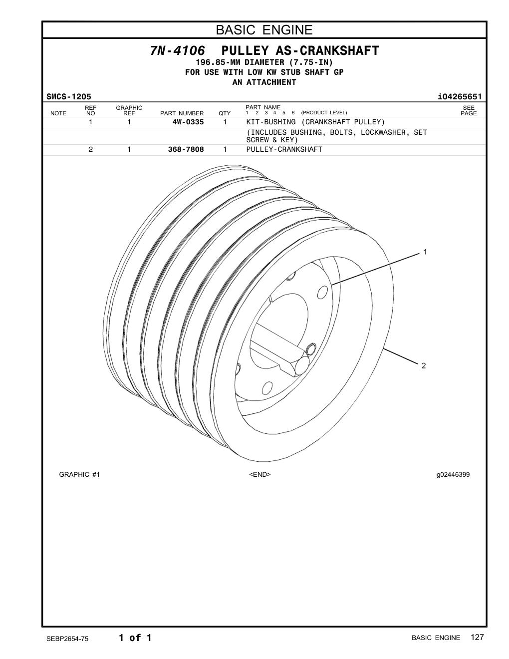 4W-0335 - KIT-BUSHING (CRANKSHAFT PULLEY)