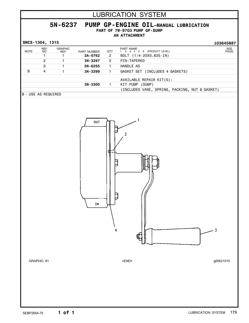 3N-3300 - KIT-PUMP (SUMP) (INCLUDES VANE, SPRING, PACKING, NUT & GASKET)