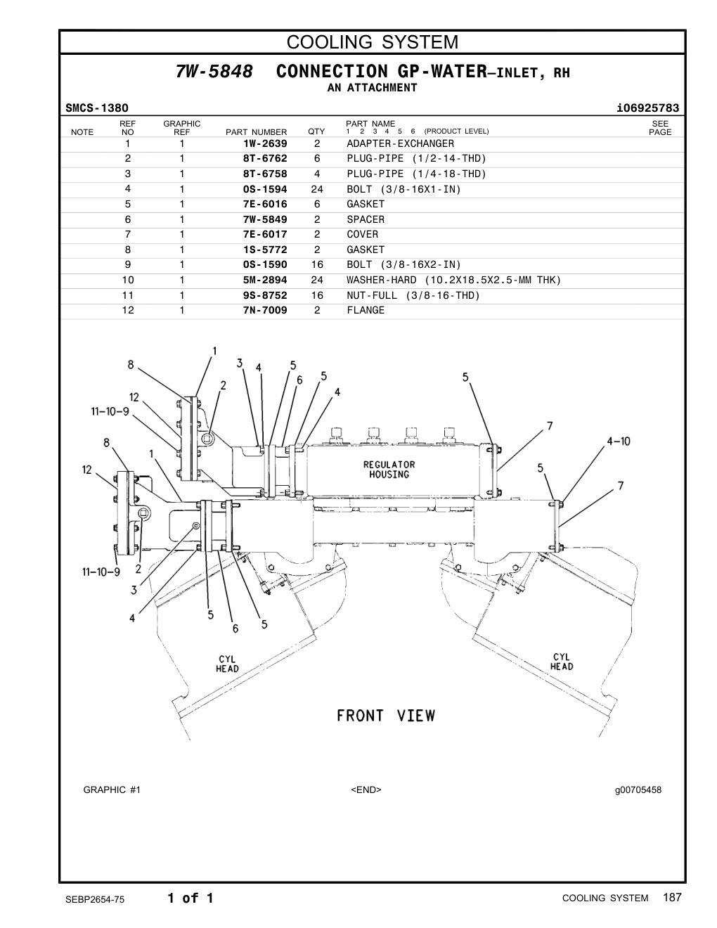 diagram 7