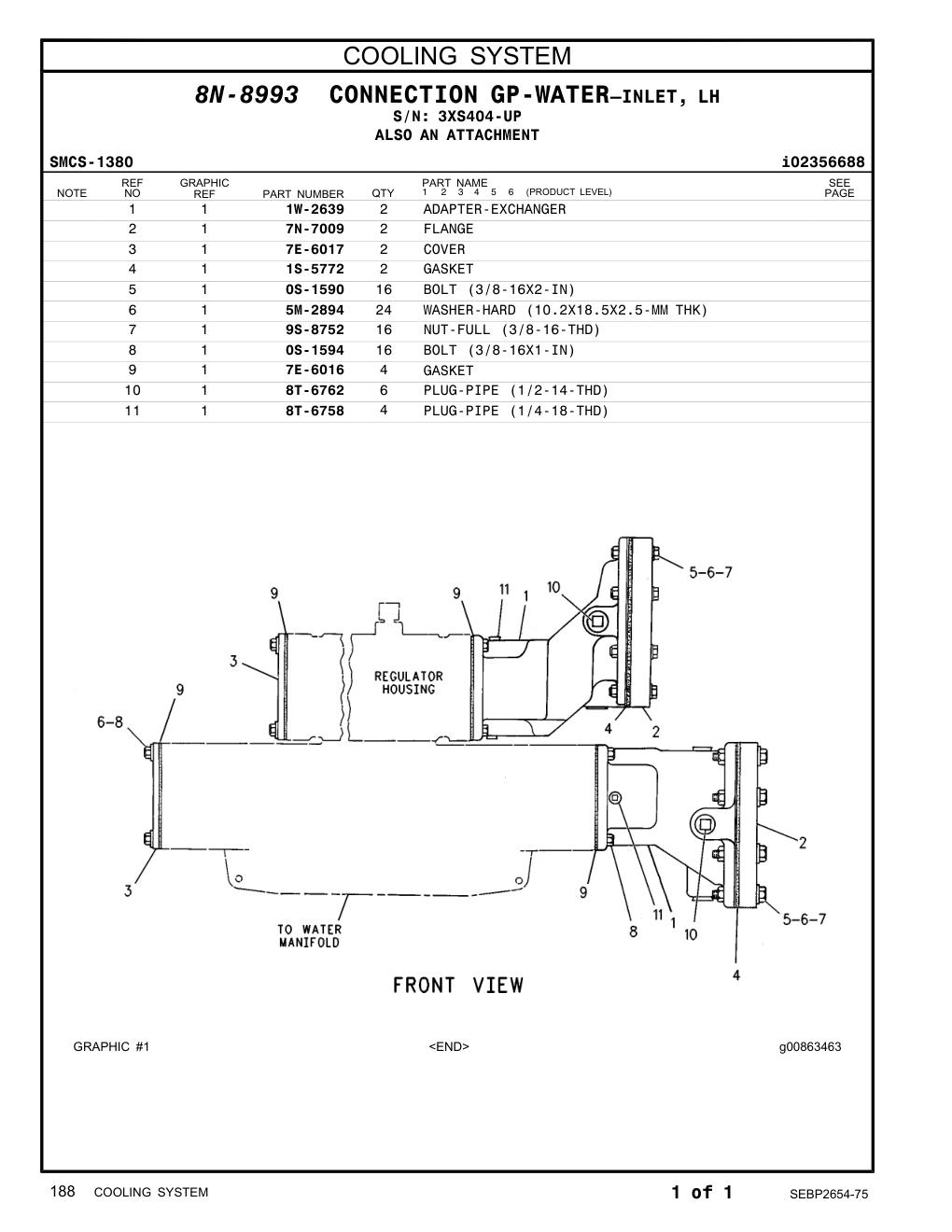 diagram 8