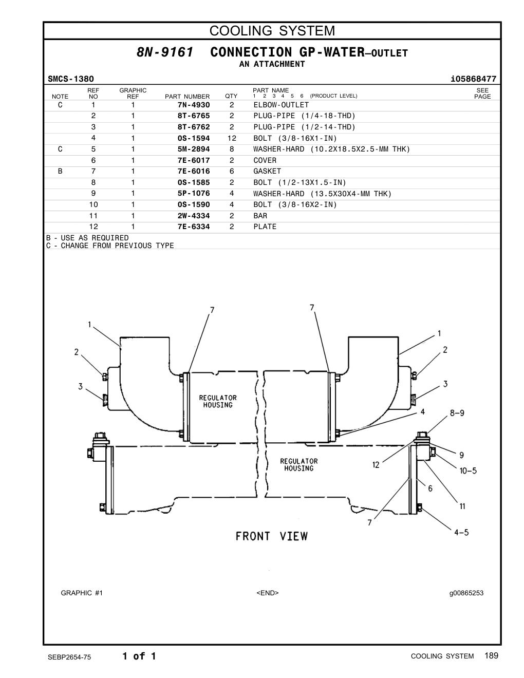 diagram 7