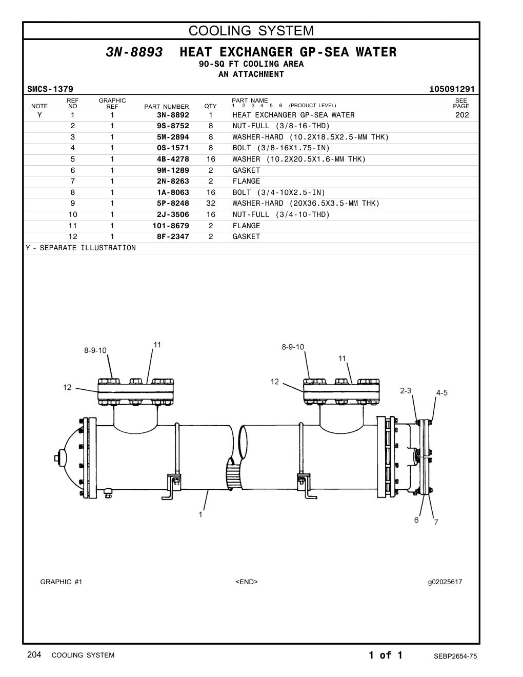 diagram 9